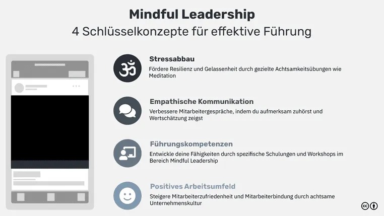 mindful-leadership-infografik Infografik zu Mindful Leadership